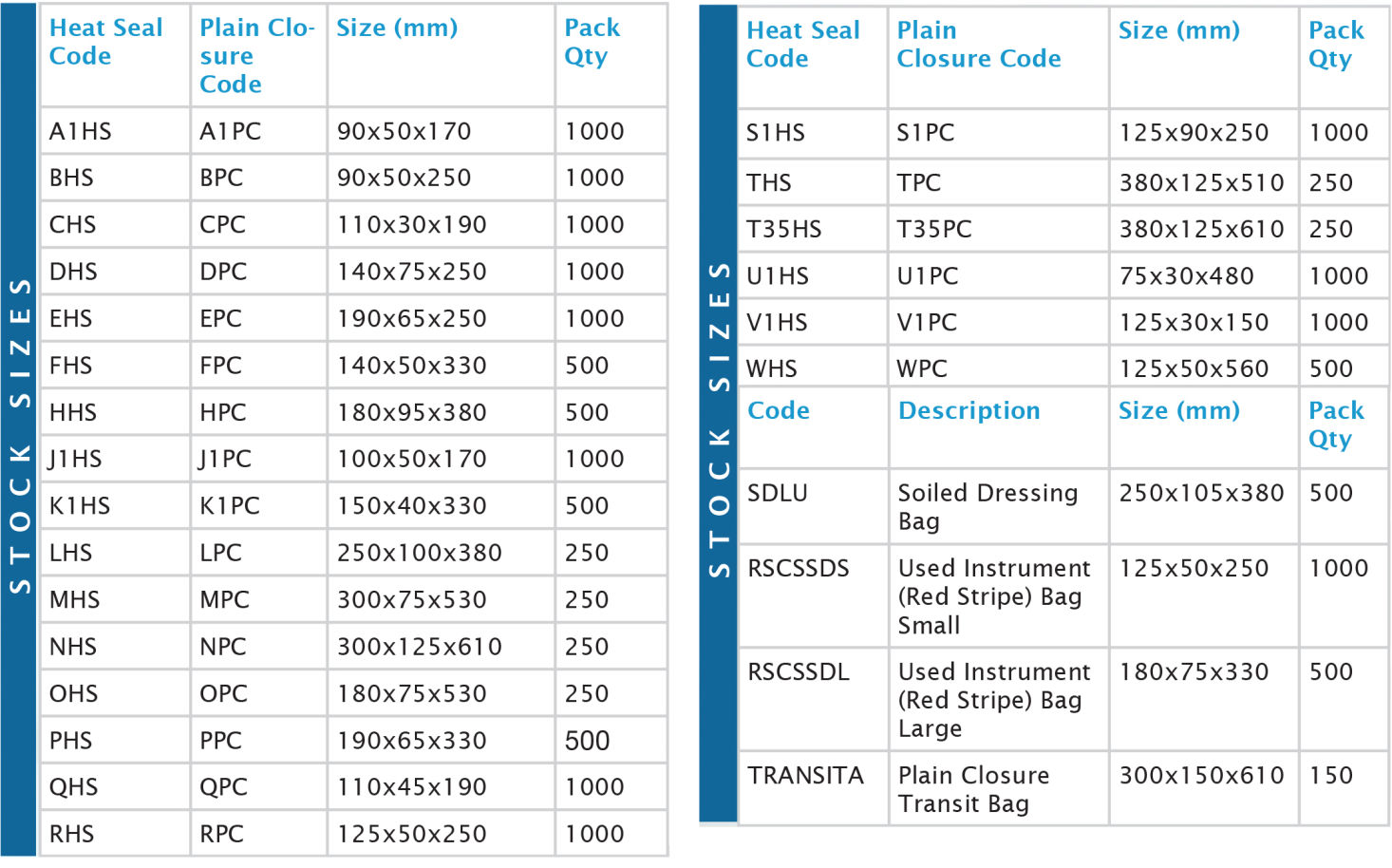 Sterilization Paper Bags